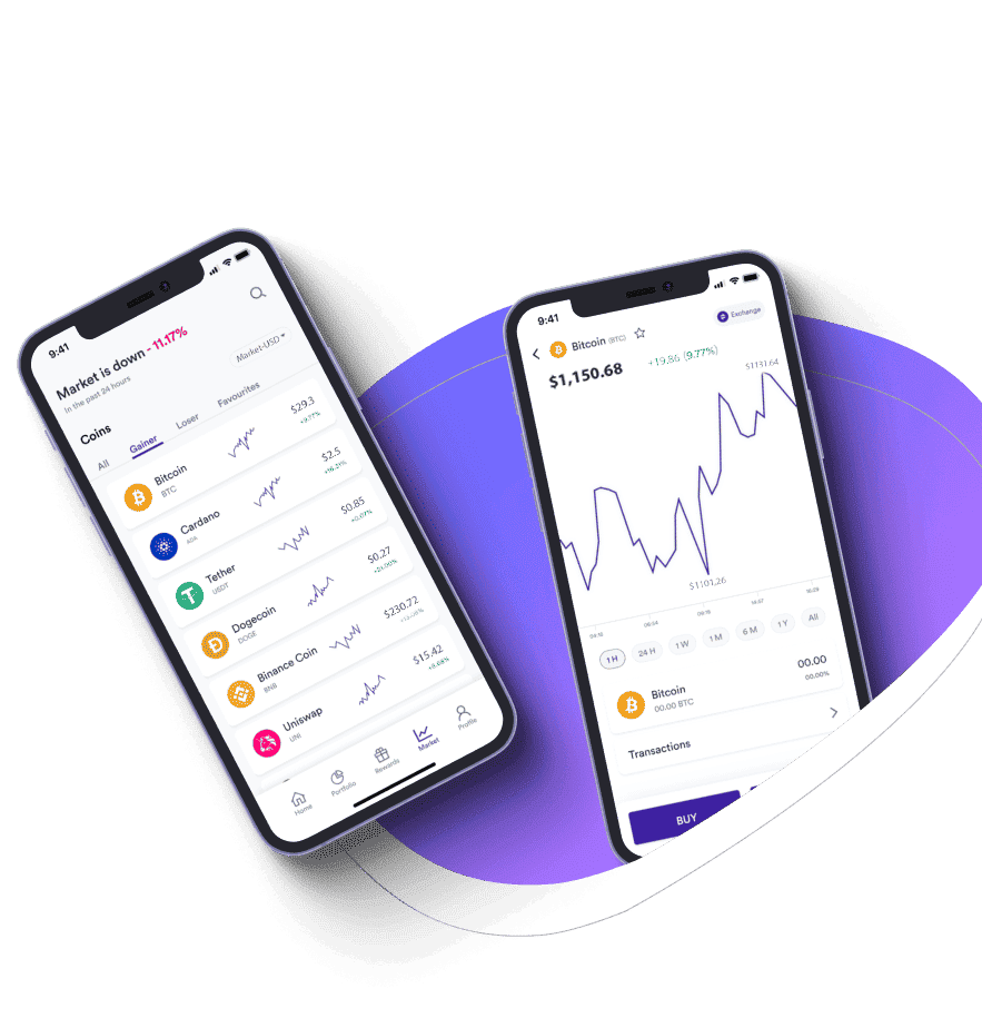 Finoryx AI 投资表现