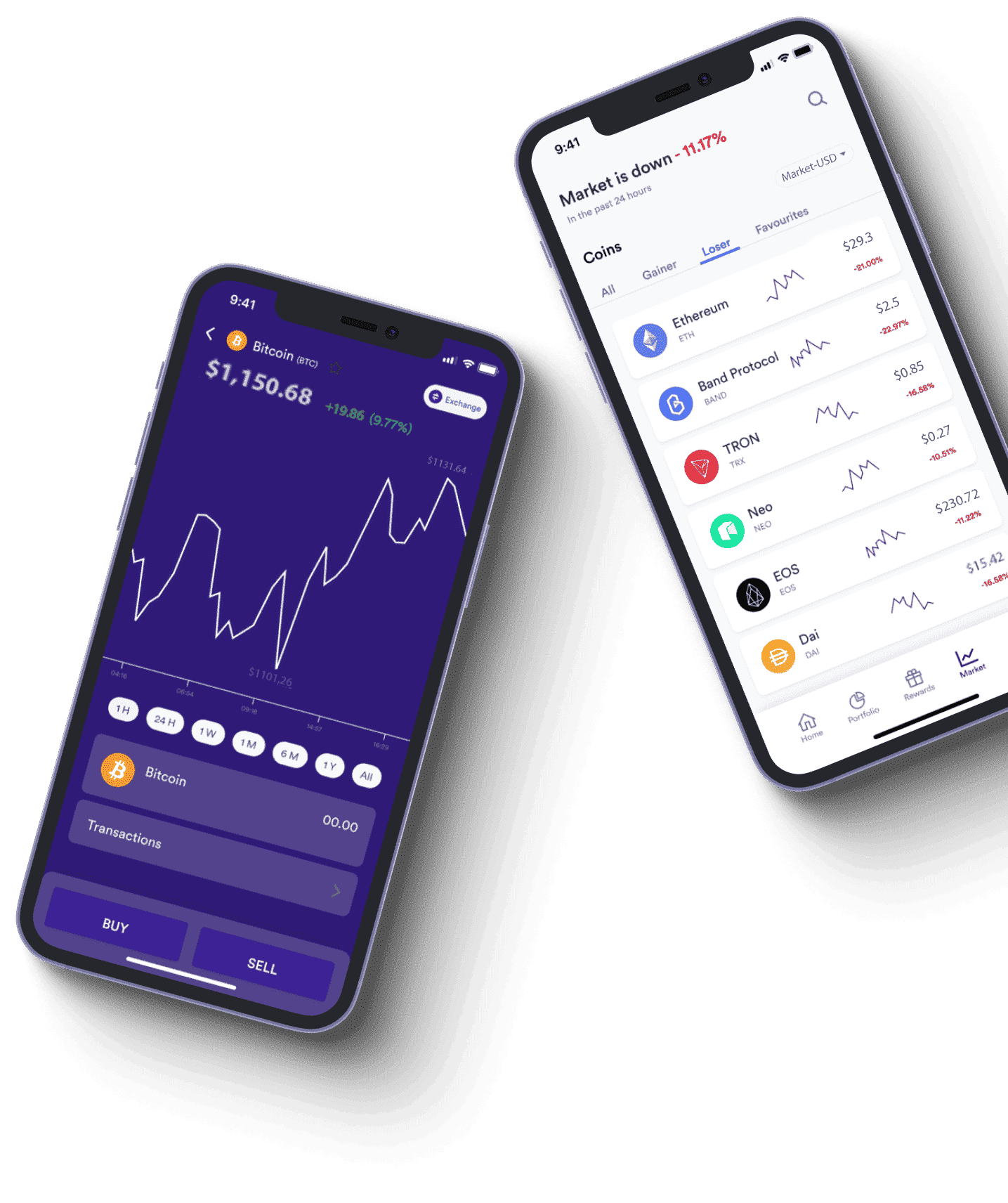 Finoryx AI 市场分析